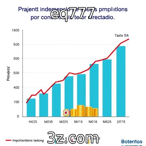 Investimentos em jogos independentes crescem de forma significativa - eq777